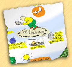 Sketchnote fragment