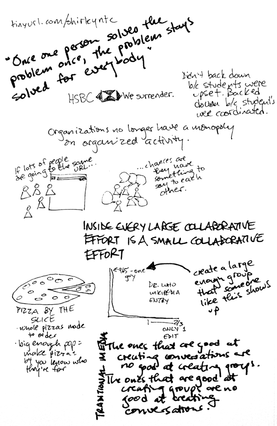 notes and doodles from Clay Shirky's talk